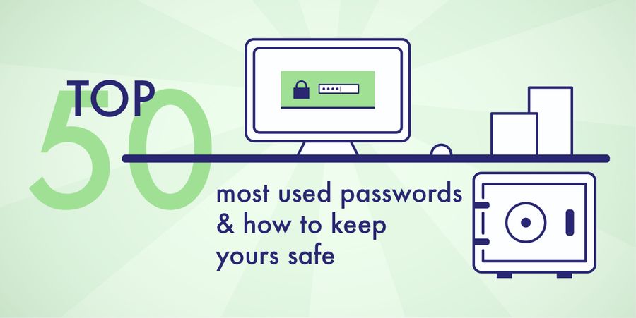 Top 50 most used passwords thumbnail